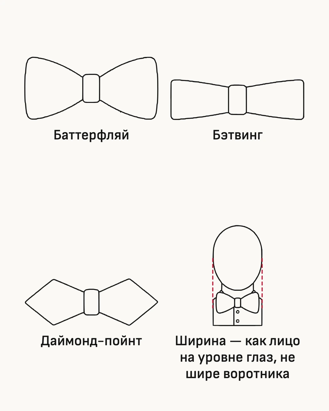 Схема. Я выберу форму под своё лицо и проверю ширину по линии глаз.