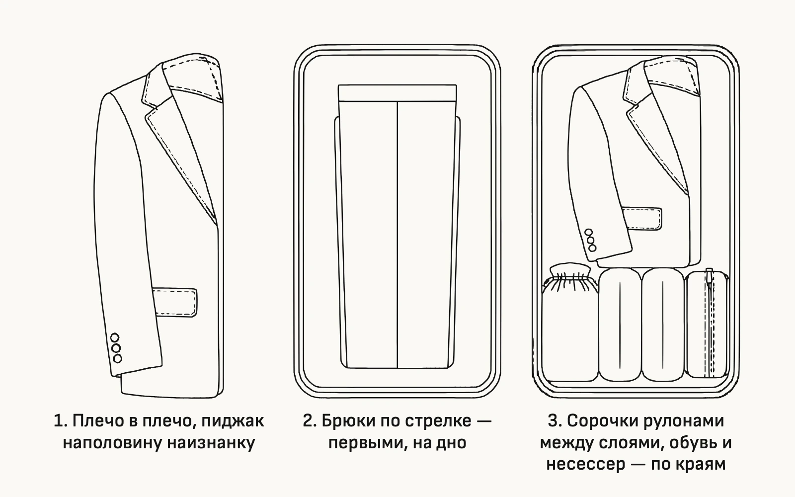 Схема. Я сложу пиджак плечом в плечо, и плечо не заломится.