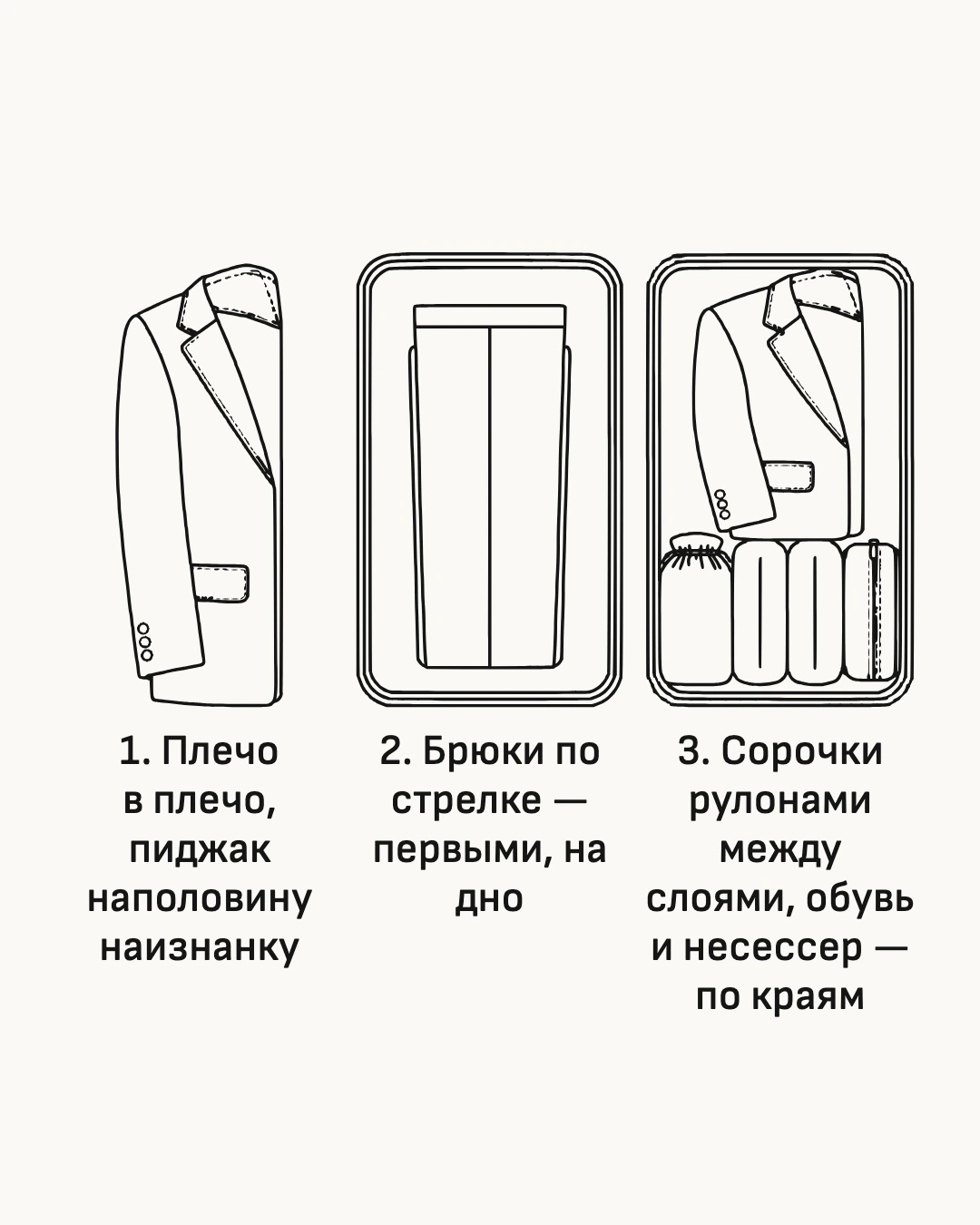 Схема. Я сложу пиджак плечом в плечо, и плечо не заломится.