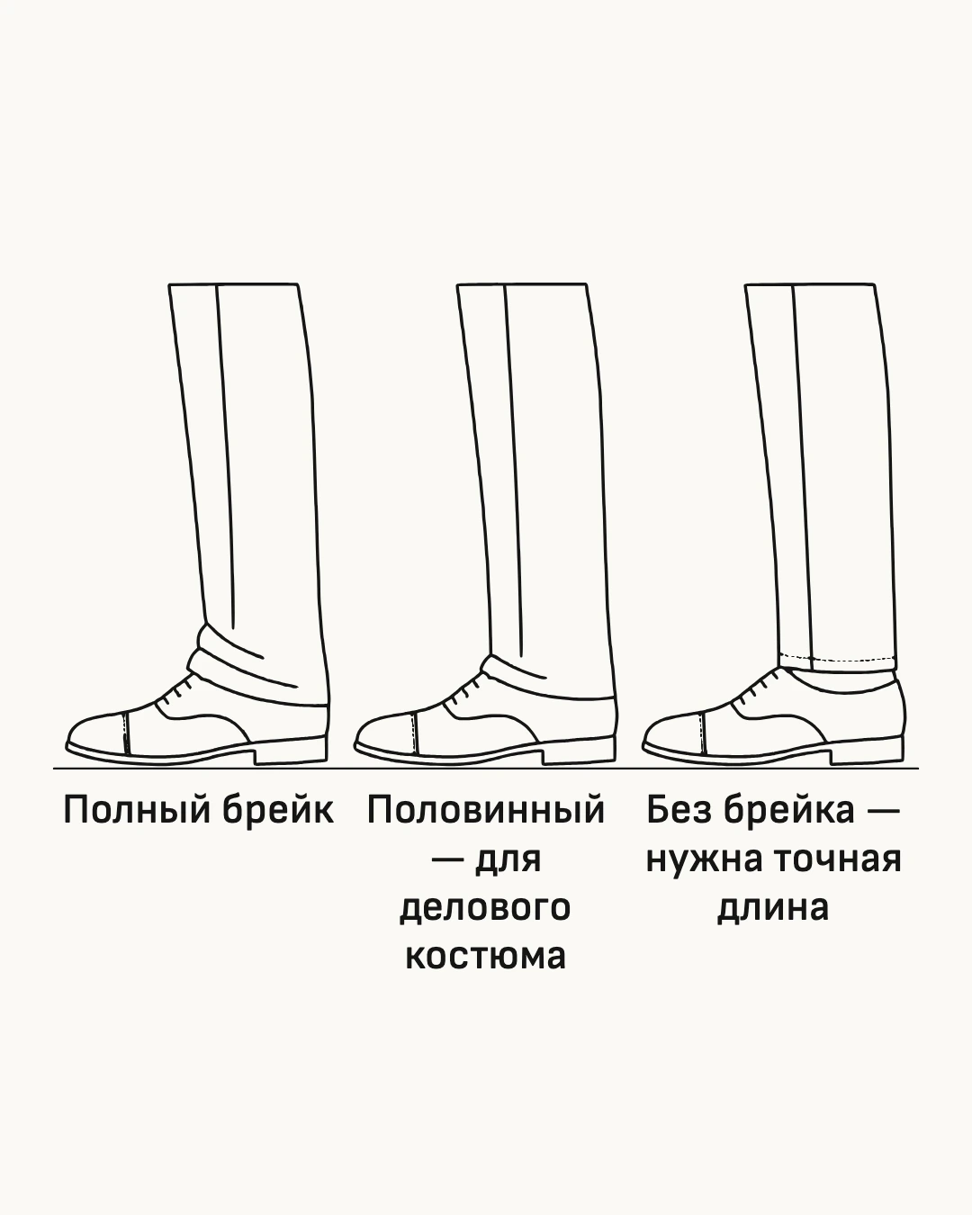 Схема. Для делового костюма я выберу половинный брейк — один мягкий залом.