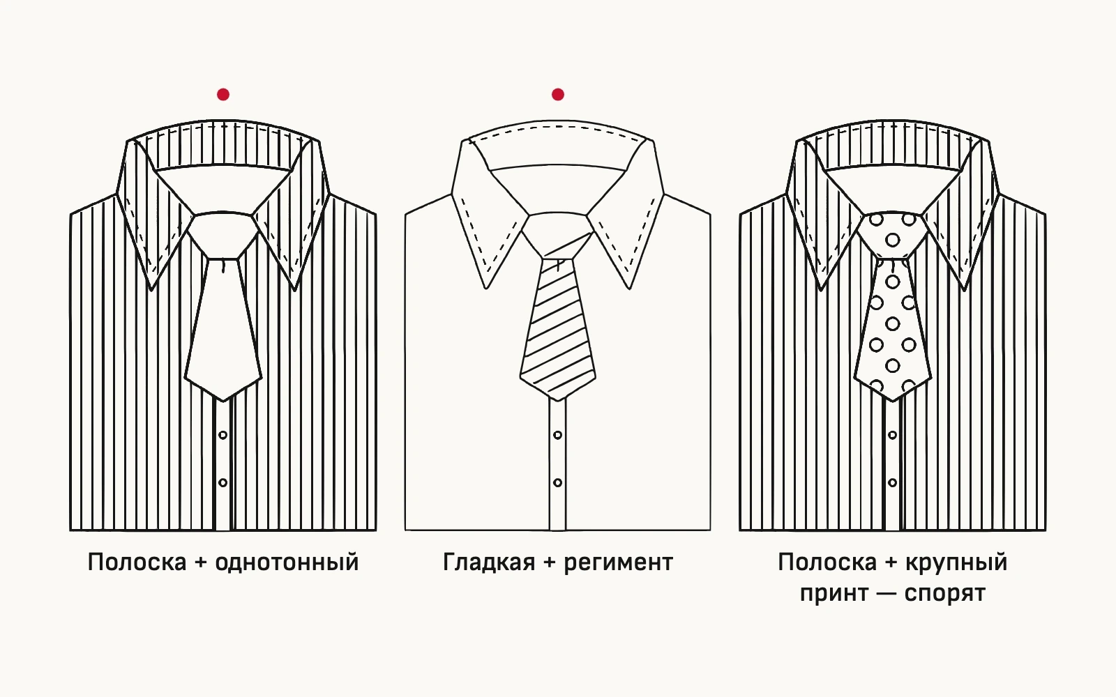 Схема. Если сорочка в полоску, я беру однотонный галстук — узор ведёт кто-то один.