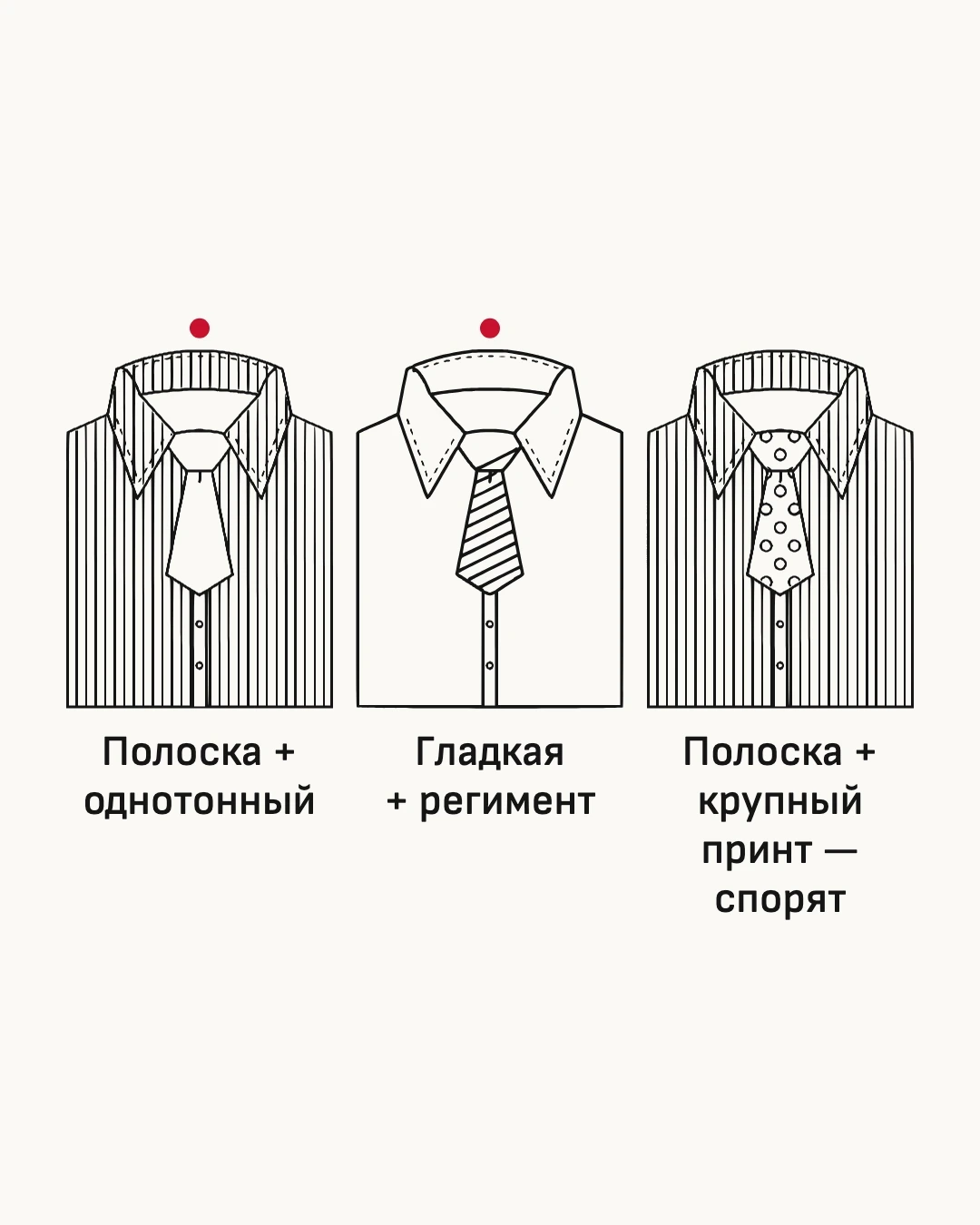 Схема. Если сорочка в полоску, я беру однотонный галстук — узор ведёт кто-то один.