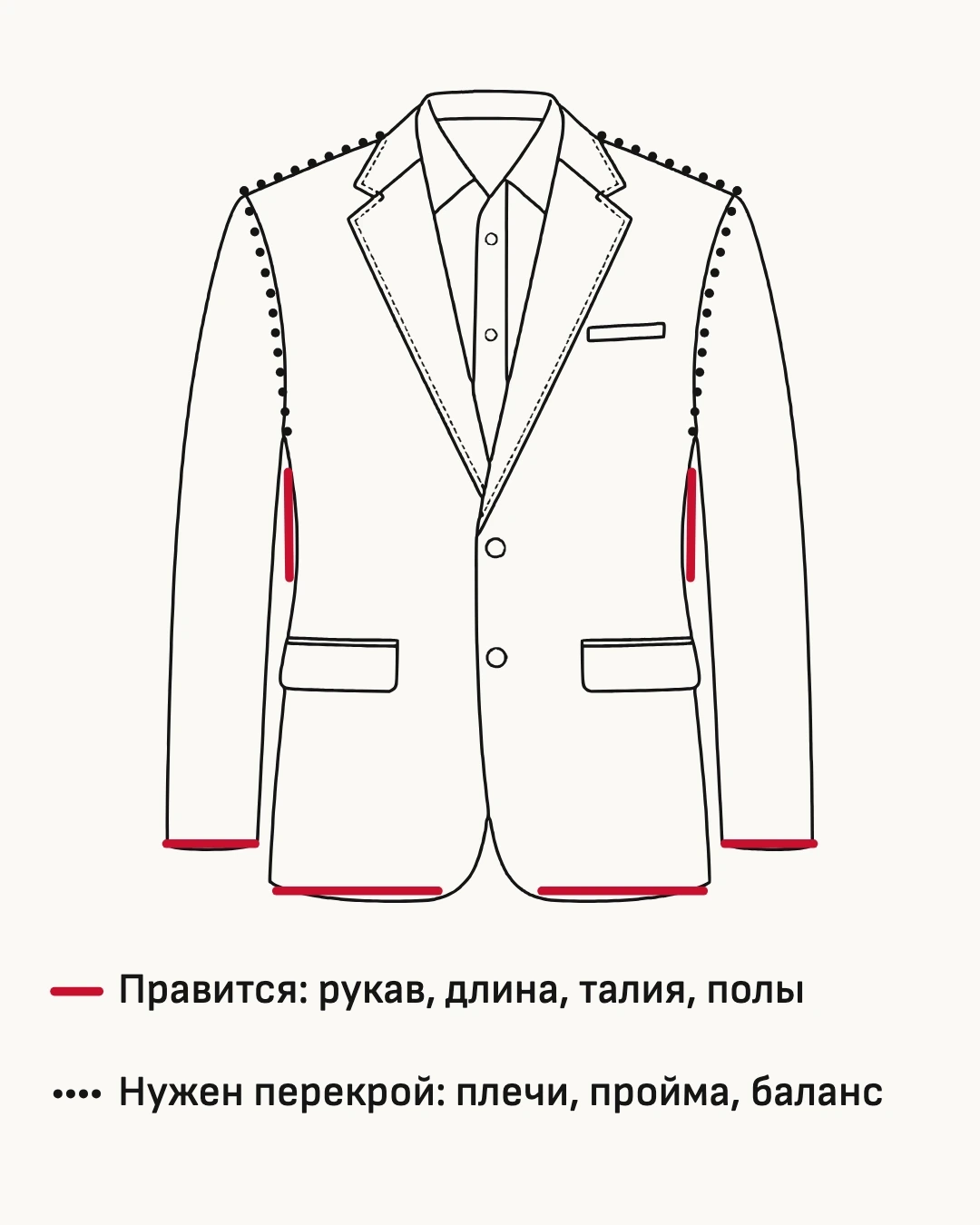Схема. Не садится в плечах — не беру: подгонка этого не исправит.