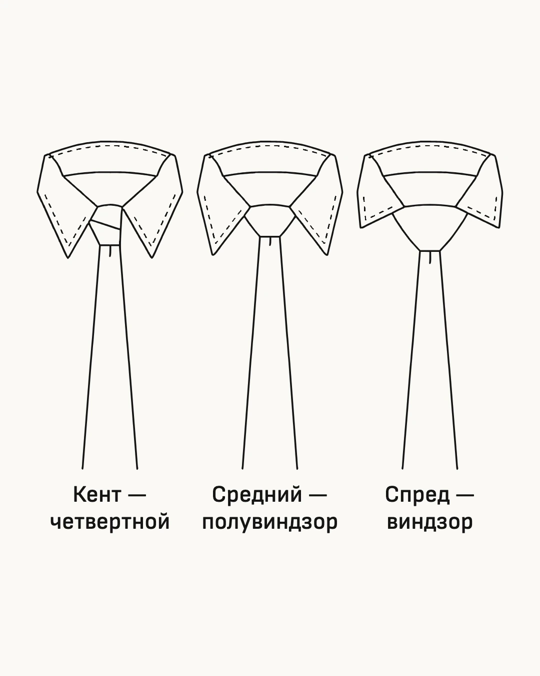 Схема. Я смотрю на просвет воротника и беру узел, который его заполнит.