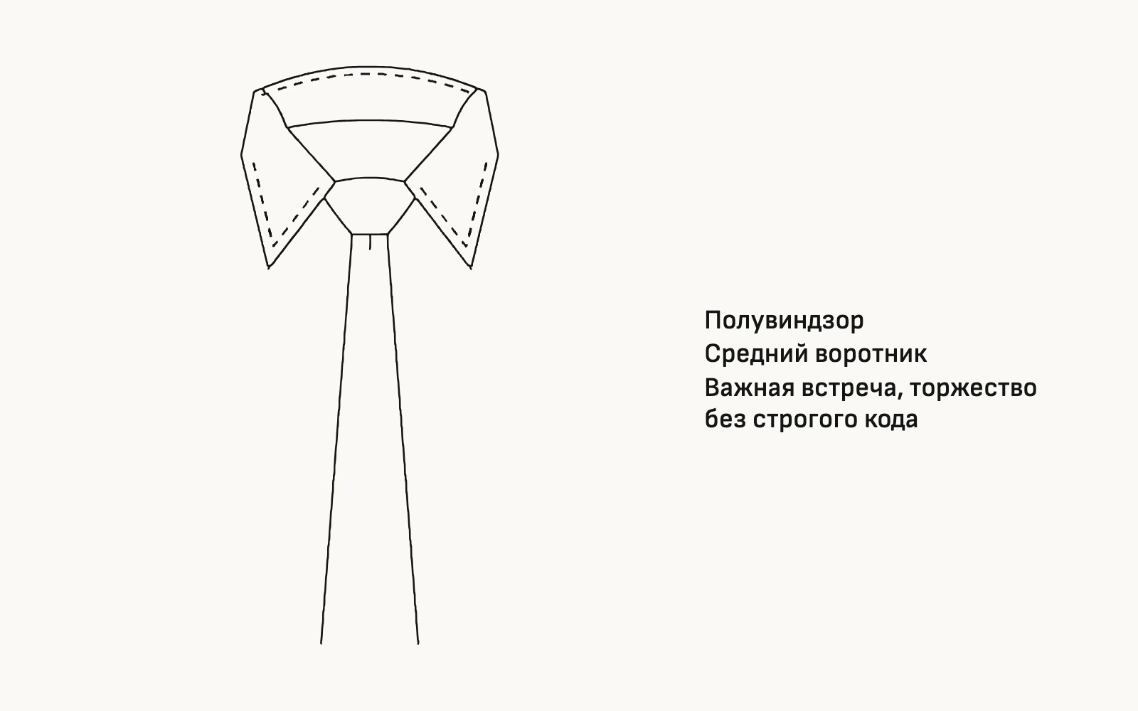 Схема. Если нужен один узел на все случаи, я беру полувиндзор под средний воротник.