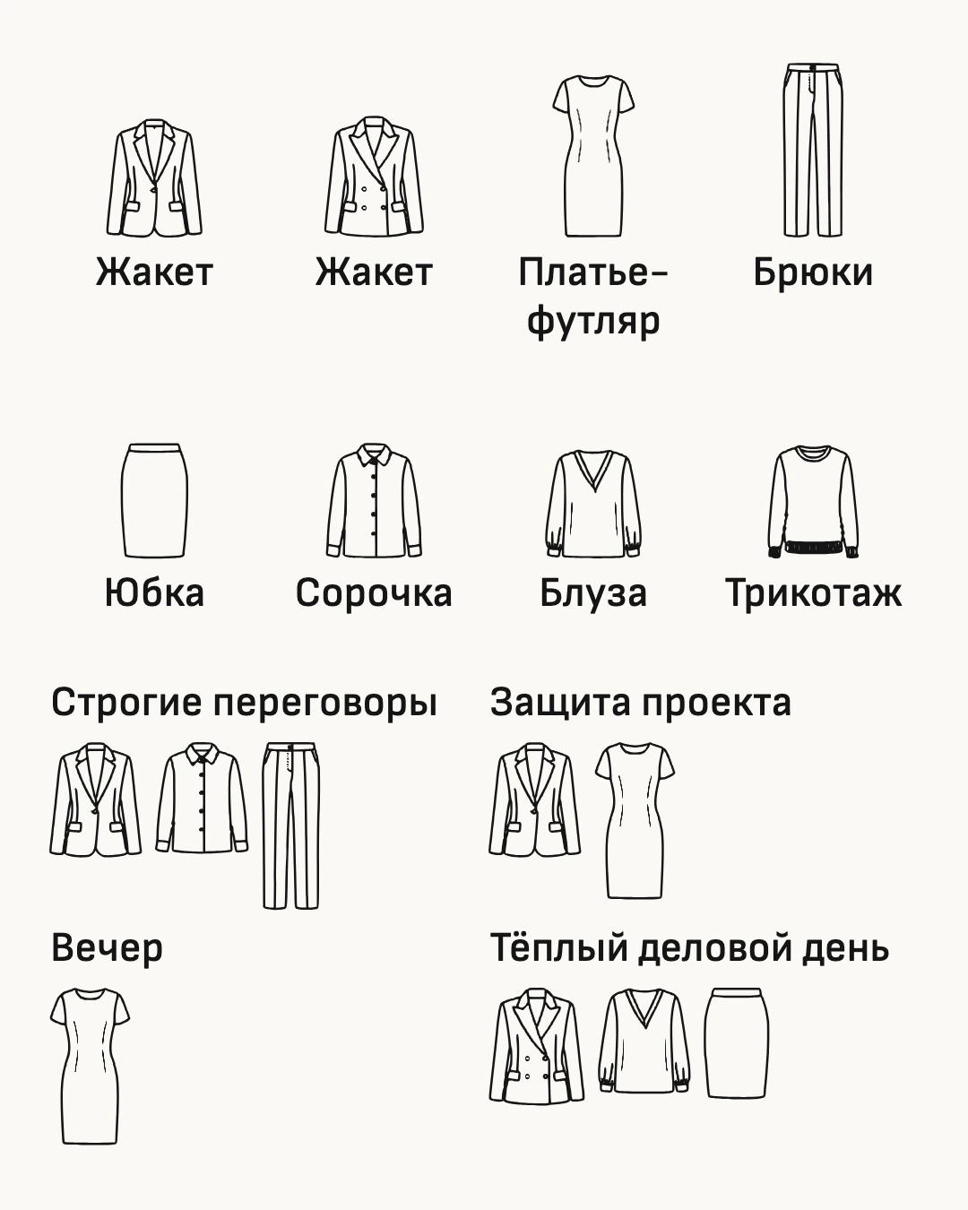 Схема. Из 8 вещей я соберу месяц без повторов: два жакета, платье-футляр, брюки, юбка и три верха.